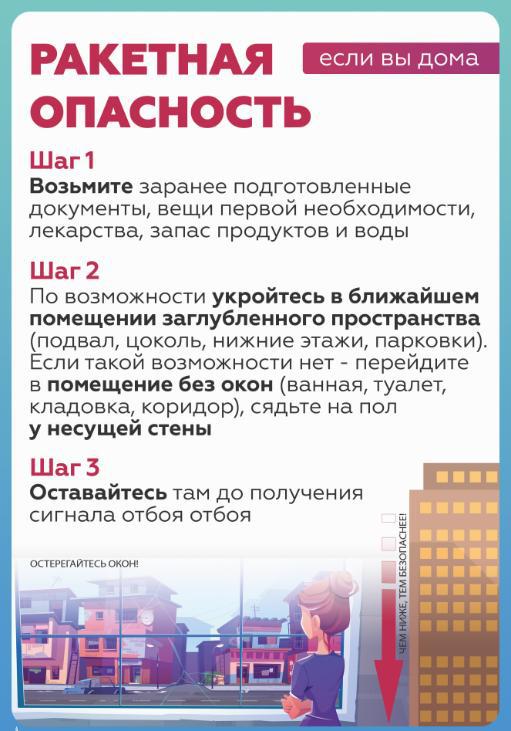 Ракетная опасность, если вы дома